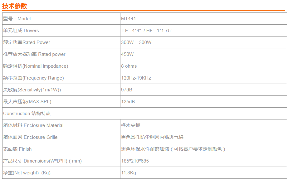 MT441 参数表