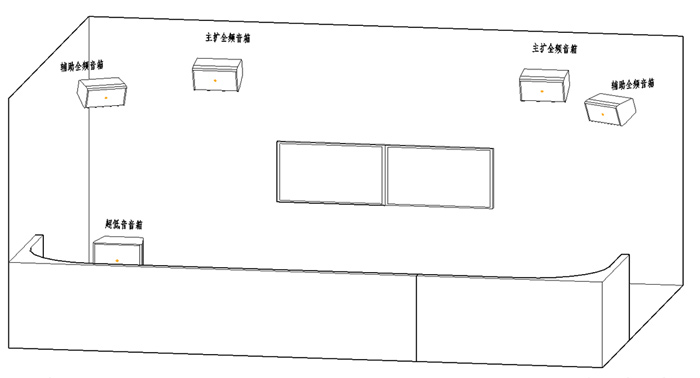 扩声系统图