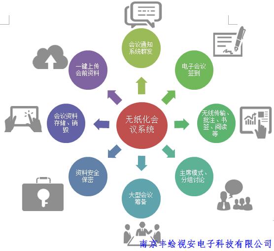 微信截图_20170508141848